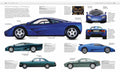 The Classic Car Book - MPHOnline.com