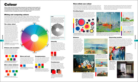 Art: The Definitive Visual Guide - MPHOnline.com