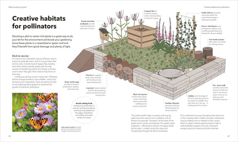 The Raised Bed Book - MPHOnline.com