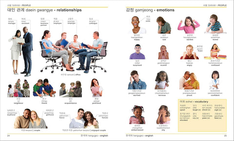 A look inside the KOREAN-ENGLISH BILINGUAL VISUAL DICTIONARY by DK (pages on relationships and emotions) - MPHOnline.com