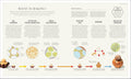 A Look inside The Science of Baking (chapter on What Is Baking?) - MPHOnline.com