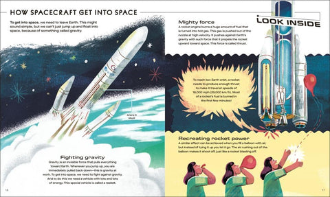 A look inside Blast Off! (chapter on how spacecraft get into space) - MPHOnline.com