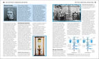 The Technology Book - MPHOnline.com