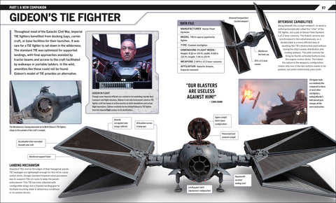 Pages from STAR WARS: THE MANDALORIAN VISUAL GUIDE featuring Moff Gideon's TIE Fighter - DK UK - MPHOnline.com