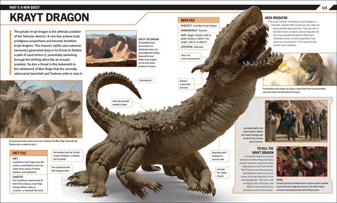 Pages from STAR WARS: THE MANDALORIAN VISUAL GUIDE featuring the Krayt Dragon - DK UK - MPHOnline.com