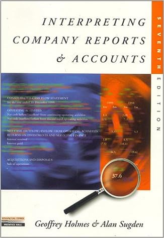 Interpreting Company Reports & Accounts 7th Edition - MPHOnline.com