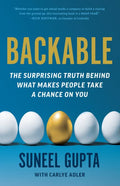 Backable - MPHOnline.com
