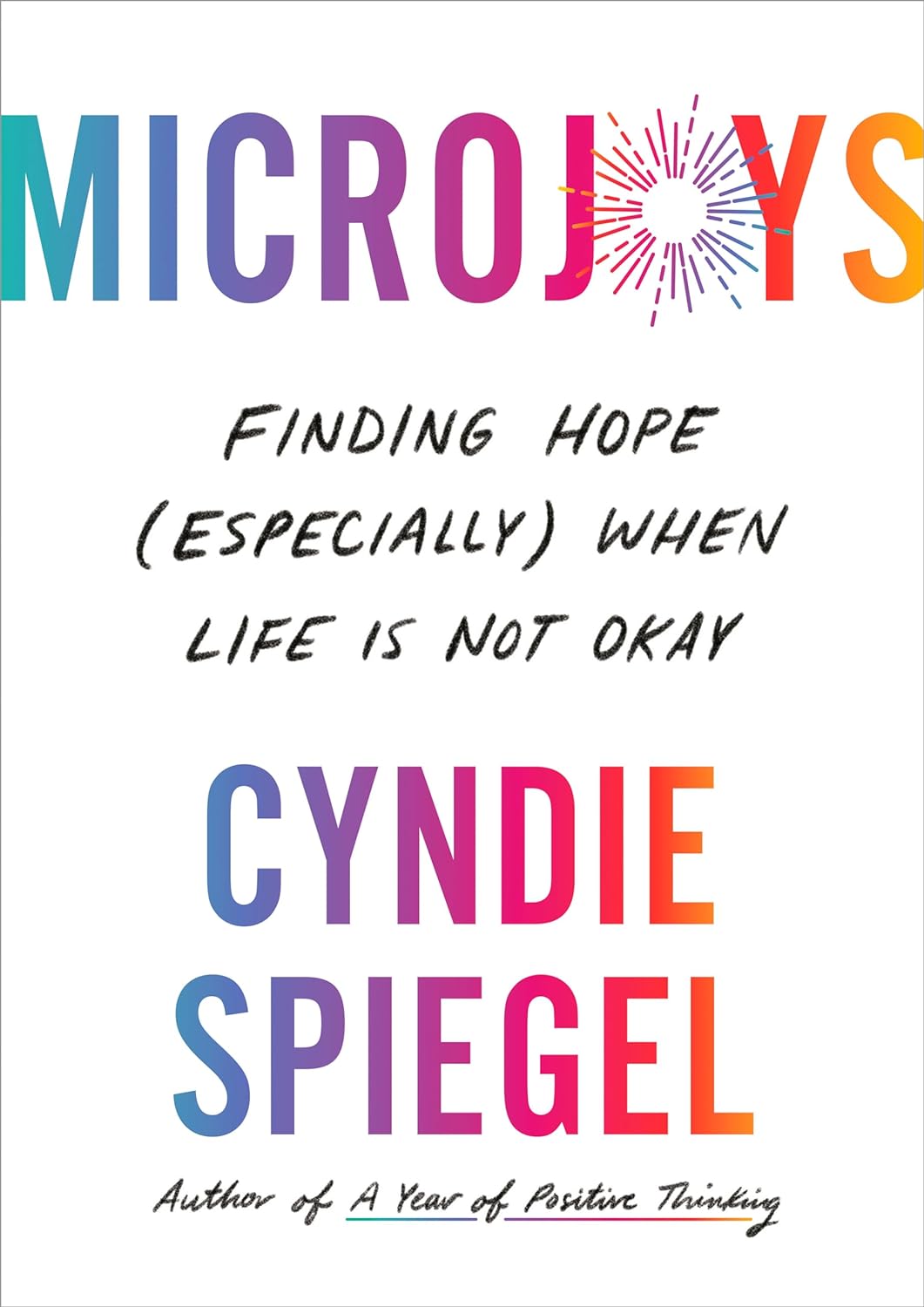 Cover of "Microjoys" by Cyndie Spiegel