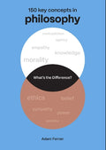 What's the Difference? Philosophy: 150 Key Concepts in Philosophy - MPHOnline.com