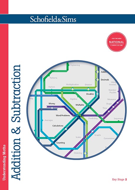 Understanding Maths: Addition & Subtraction - MPHOnline.com