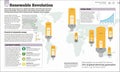 Science of Our Changing Planet: From Global Warming to Sustainable Development - MPHOnline.com