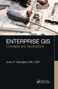 Enterprise GIS - MPHOnline.com