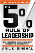 In THE 5% RULE OF LEADERSHIP, veteran technology leader and executive Anil K. Singhal delivers a transformative approach to project management and company leadership. Now at MPHOnline.com.