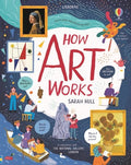 How Art Works - MPHOnline.com