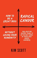 RADICAL CANDOR (UK) - MPHOnline.com