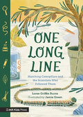 One Long Line: Caterpillars Scientists - MPHOnline.com