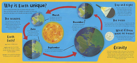 How the World Works: A Hands-On Guide to Our Amazing Planet - MPHOnline.com