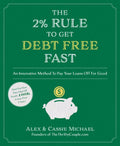 THE 2% RULE TO GET DEBT FREE FAST - MPHOnline.com
