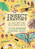 Insect Anatomy - MPHOnline.com