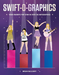 Swift-O-graphics - MPHOnline.com