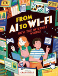 From AI to WI-FI - MPHOnline.com
