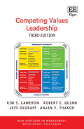 Competing Values Leadership - MPHOnline.com