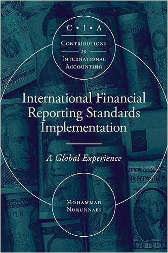 International Financial Reporting Standards Implementation - MPHOnline.com