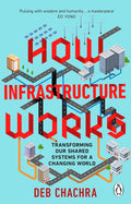 How Infrastructure Works - MPHOnline.com