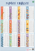 Wallcharts Times Tables - MPHOnline.com