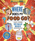 Where Does My Food Go? (and other human body questions) - MPHOnline.com