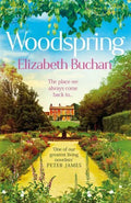 Woodspring - MPHOnline.com