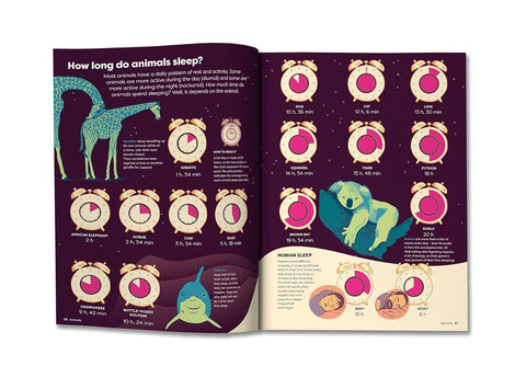 Britannica's Encyclopedia Infographica - MPHOnline.com