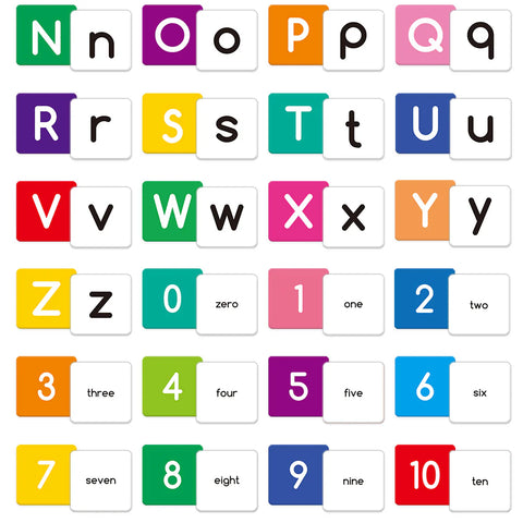 Bear Tale: Flash Card - ABC & 123 (sample flash cards) - Bear Tale - MPHOnline.com