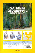 National Geographic Infographics - MPHOnline.com