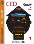 Ceo Know + How - MPHOnline.com