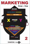 Marketing Know + How - MPHOnline.com