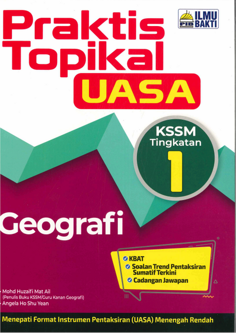 Praktis Topikal UASA Geografi Tingkatan 1 '24 - MPHOnline.com