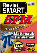 Revisi Smart SPM Matematik Tambahan Tg 4 & 5 '24 - MPHOnline.com