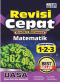 Revisi Cepat Matematik Ting 1,2,3 '25 - MPHOnline.com