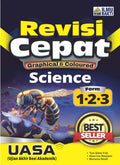 Revisi Cepat Science Form 1,2,3 '25 - MPHOnline.com