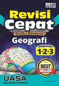 Revisi Cepat Geografi Ting 1,2,3 '25 - MPHOnline.com