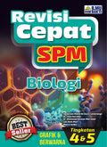 Revisi Cepat SPM Biologi Tg 4&5 '25 - MPHOnline.com