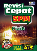 Revisi Cepat SPM Fizik Tg 4&5 '25 - MPHOnline.com