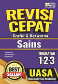 Revisi Cepat Sains Tg 1,2,3 - MPHOnline.com