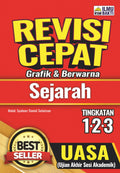 Revisi Cepat Sejarah Tg 1,2,3 - MPHOnline.com