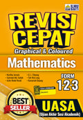 Revisi Cepat Mathematics Form 1,2,3 - MPHOnline.com