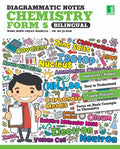 Diagrammatic Notes Chemistry Form 5 (Bilingual) Form 5 `19 - MPHOnline.com