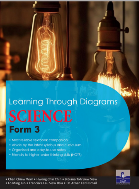 Learning Through Diagrams Science Form 3 - MPHOnline.com