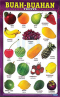 Carta Buah-Buahan/Fruits - MPHOnline.com