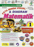 Pembelajaran Holistik KSSM Matematik Tingkatan 1 - MPHOnline.com